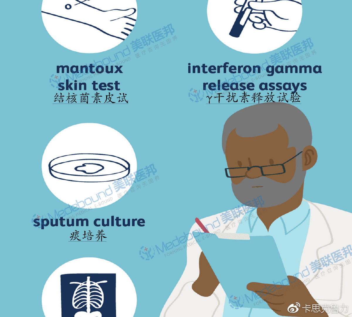 轻松读懂肺炎实变的影像学征象│以影识病_肺炎_影像学征象_医脉通