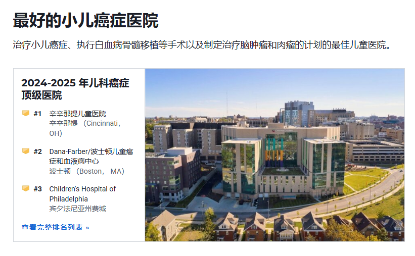 海外看病：美国最好的儿科癌症医院排名2025和预约